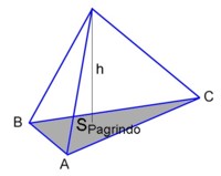 Piramides turio skaiciavimas