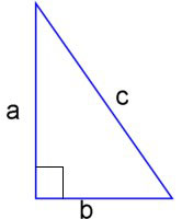 Pitagoro teorema