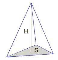 Piramidė trikampė