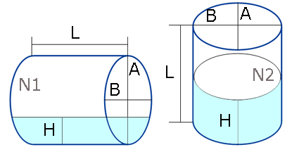 Объем жидкости,Калибровка цистерн
